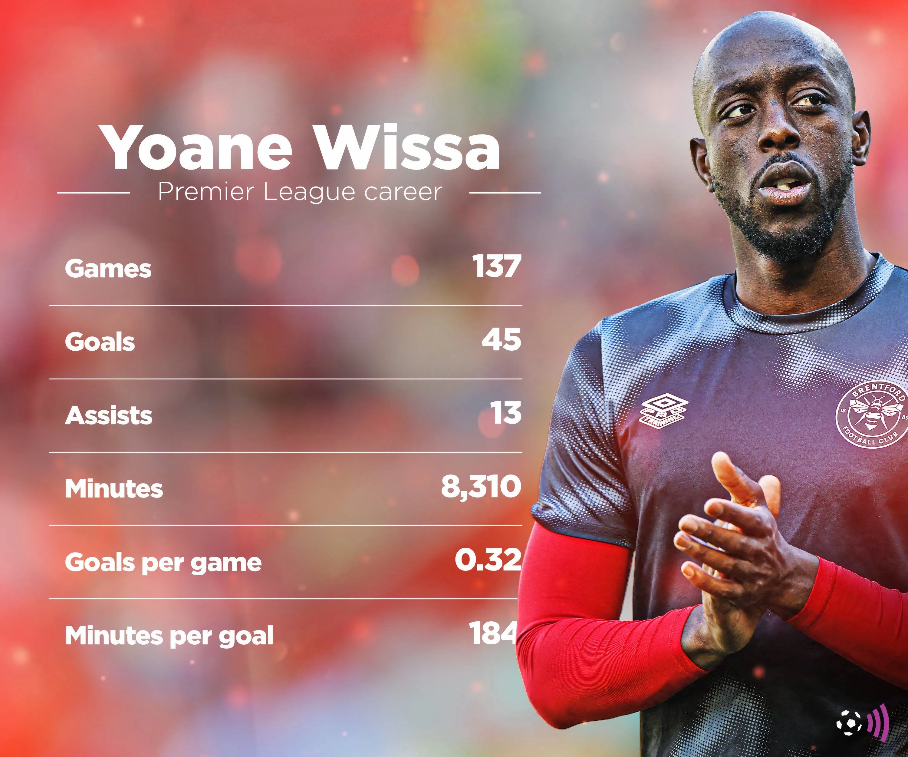 Danh sách chấn thương của Newcastle United cho thấy tình trạng lâm nguy của câu lạc bộ